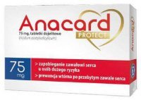 Anacard protect 75mg 60tabl.
